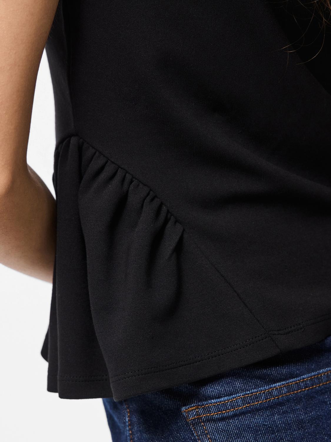 model_shot-detail